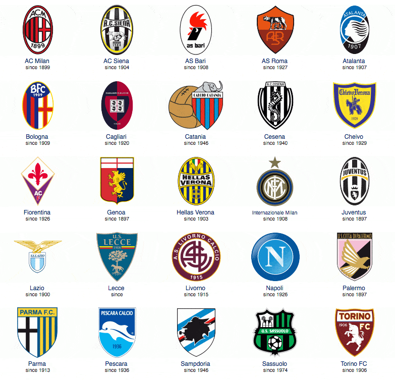 最满意的是什么？阿尔特塔：整体表现以及主宰比赛的方式